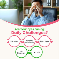 Vazatisi bottle label view emphasizing the 14-in-1 eye nutrition formula