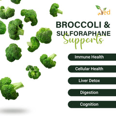 Ved Broccoli Sulforaphane bottle front showing value and 90 capsules