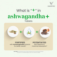 Vedistry Ashwagandha+ vegan label—plant-based formula, free from common allergens.