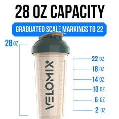 VELOMIX 2-pack wire whisk inside for smooth protein shakes