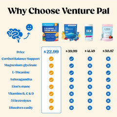 Venture Pal Calm Drink Mix in a glass with water for easy refreshment.