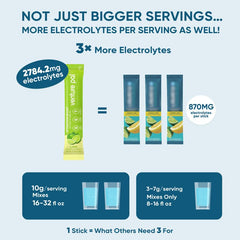 Water mix with Venture Pal electrolyte powder highlights zero sugar formula.
