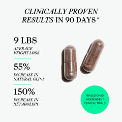Veracity Metabolism Ignite capsules for convenient daily metabolic support.