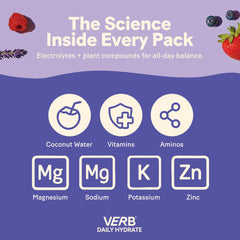 Verb Daily Hydrate berry-breeze packet dissolving in water