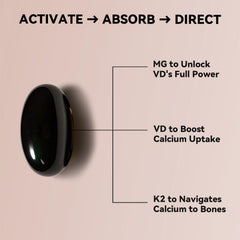 Vevoec dosing guide showing flexible daily dosage for family use.