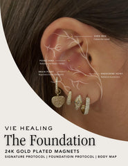 Vie Healing 24K Gold Ear Seeds spoon placement demonstrates precise application