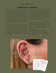 Vie Healing four ear maps highlight targeted protocols for personalized wellness