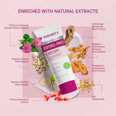 Vigority Botanical Care Duo packaging highlighting plant based nourishment