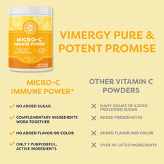 Smoothie prepared with Vimergy Micro-C Immune Power for convenient immune support.