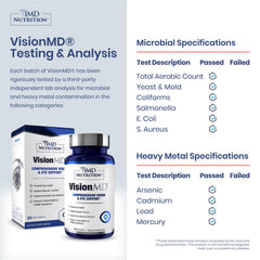 VisionMD Carmis Lyc-O-Mato lycopene ingredient boosts antioxidant eye care.