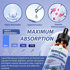 Vita PLynxera dropper dispensing precise dose for fast absorption.