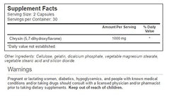 Vitacost Synergy Chrysin capsules closeup highlighting 1000 mg dose.