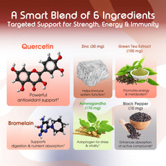 Vital Herbal Quercetin Bromelain bottle with pills and count