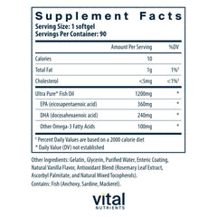 Ultra Pure Fish Oil 700 enteric softgel capsules ready for easy swallowing