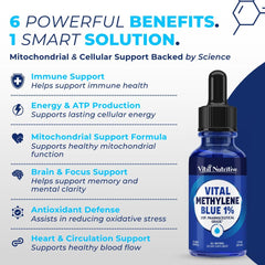 Vital Methylene Blue Drops dropper cap close-up emphasizing precise dosing