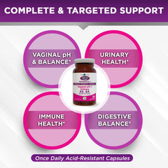 Vital Planet 64 probiotic strains graphic for microbiome support.