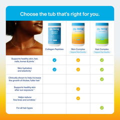 Vital Proteins Skin Complex dissolved in liquid demonstrates simple daily skin nourishment.
