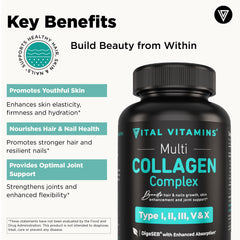 Vital Vitamins 2-pack packaging signals convenient daily collagen routine