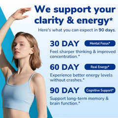 Vitalibre Choline Bitartrate ingredients panel lists folate and methyl B12.