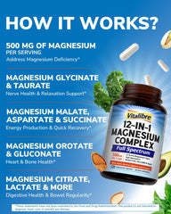 Vitalibre magnesium bottle back-label detail and ingredients