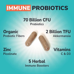 Vitalibre probiotic blend with 16 strains promotes balanced digestion.