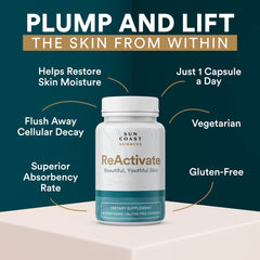 Vitalifi ReActivate daily-use pill shot reflects simple routine with potential benefits.