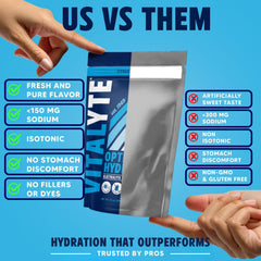 Vitalyte Cool Citrus drink in a glass illustrating refreshing post-workout hydration.