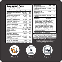 Close-up of Vitamin Bounty Tune Your Keto Multivitamin label showing minerals