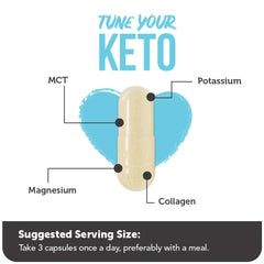 MCT oil component highlighted in Vitamin Bounty keto multivitamin