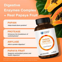 Vitamin World Digestive enzymes label highlighting papain, amylase, and protease for digestion aid