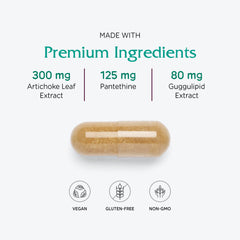 Vitanica CholestBlend artichoke leaf image emphasizes plant-based lipid balance support.