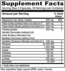 Vitanica Colon Motility Blend capsules close-up highlighting herbal composition