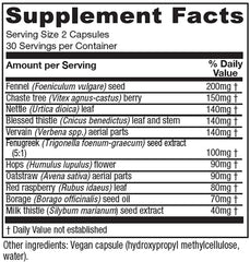 Vitanica LactationBlend capsules ready for daily use