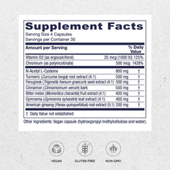 Capsules close-up of Vitanica Metabolic Manager highlighting vegan capsules
