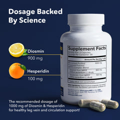 VITASUPPORTMD Vein Formula label showing MPFF-based vein health formula.