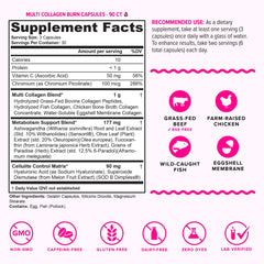 Vitauthority Multi Collagen Burn capsules closeup for simple daily supplement routine.