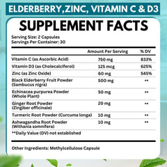 VITBOOST Vitamin D, C, and Zinc capsule close-up suggesting daily immune support.