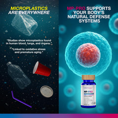 Vitology MP-PRO label closeup highlighting NMN and antioxidants