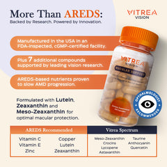 Vitrea Vision ingredients highlight lutein and zeaxanthin for retinal support.