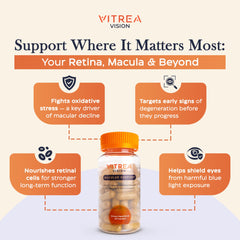 Vitrea Vision marigold extract visual supplement component.