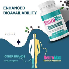 VIVALIS NeuroMax label design emphasizing branding and ingredient clarity.