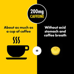 Vivarin tablet close-up highlighting fast-acting caffeine for alertness