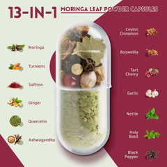 Vivcmin Moringa Capsules label close-up highlighting turmeric, ginger, and saffron ingredients.