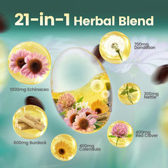 VivoNu 21-in-1 herbal blend ingredients highlight diverse plant sources.