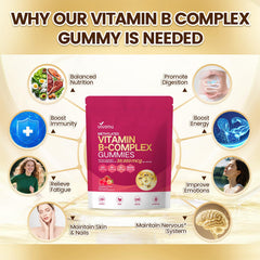 VivoNu B12 methylcobalamin gummy with methylfolate for high absorption