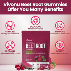 Ingredient panel on VivoNu Beet Root Gummies packaging showing CoQ10 and beetroot extract