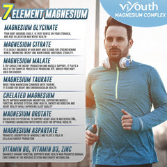 VIYOUTH Magnesium 7 Complex label emphasizing purity and sourcing