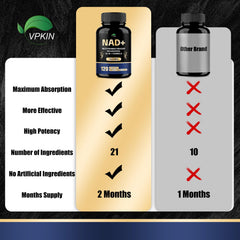VPKIN NAD ingredients list image emphasizing resveratrol CoQ10 quercetin synergy.