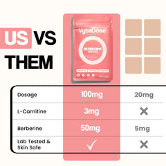 Vytadose GLP-1 patches on the arm demonstrating simple skin-friendly wear.