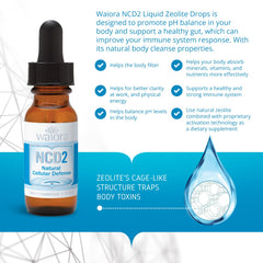 Waiora NCD2 zeolite activation technology illustration.